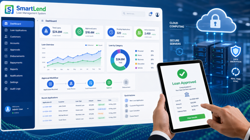 SmartLend