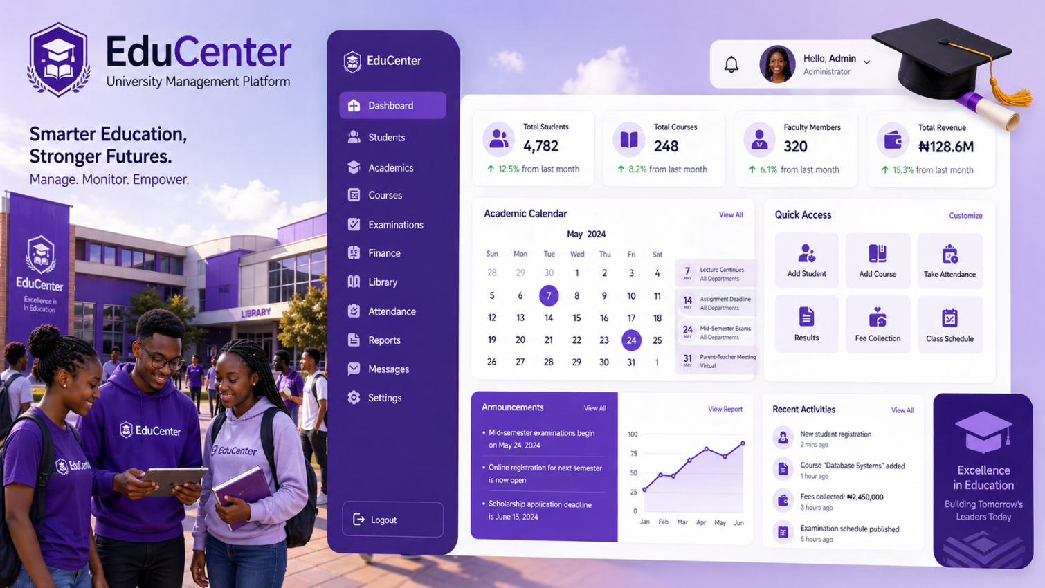 EduCenter - Complete Education Management Platform
